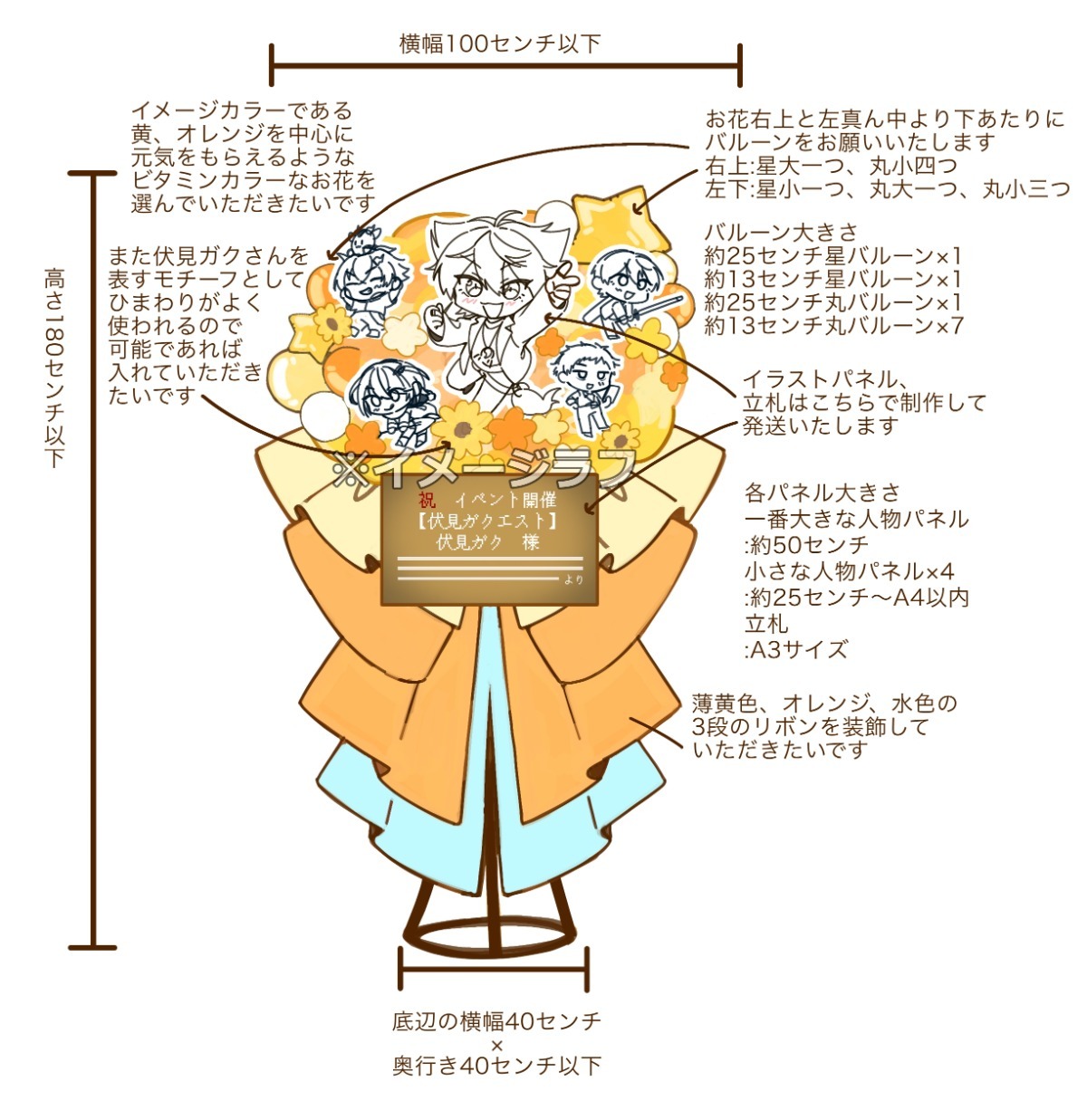 伏見ガクさんソロイベント【伏見ガクエスト〜伝説の調理器具(ピース)を 