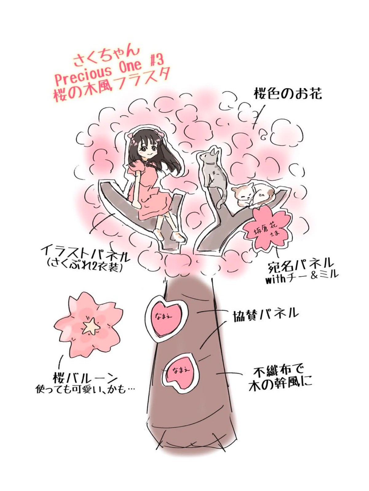 坂倉花さんのイベント『Precious One #3 ～Dear Bouquet～』にてお花を