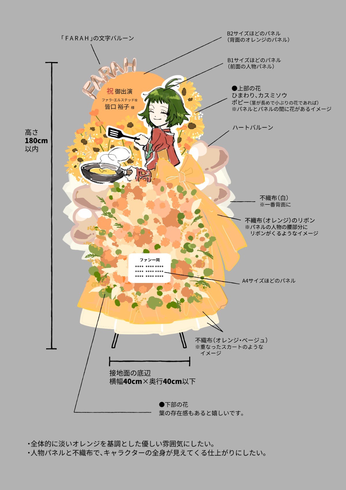 テイルズオブフェスティバル2026】ファラ役・皆口裕子さま宛 フラスタ