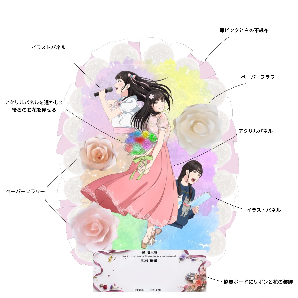 坂倉花さんのFCイベント『Precious One #3 ～Dear Bouquet～』にて一緒