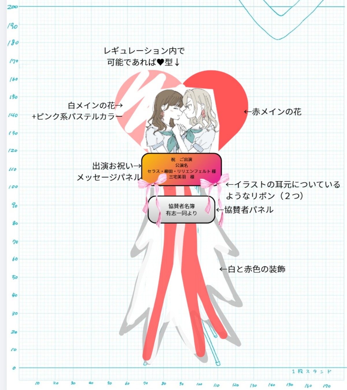 蓮ノ空6th埼玉】セラス・柳田・リリエンフェルト役 三宅美羽さんへの