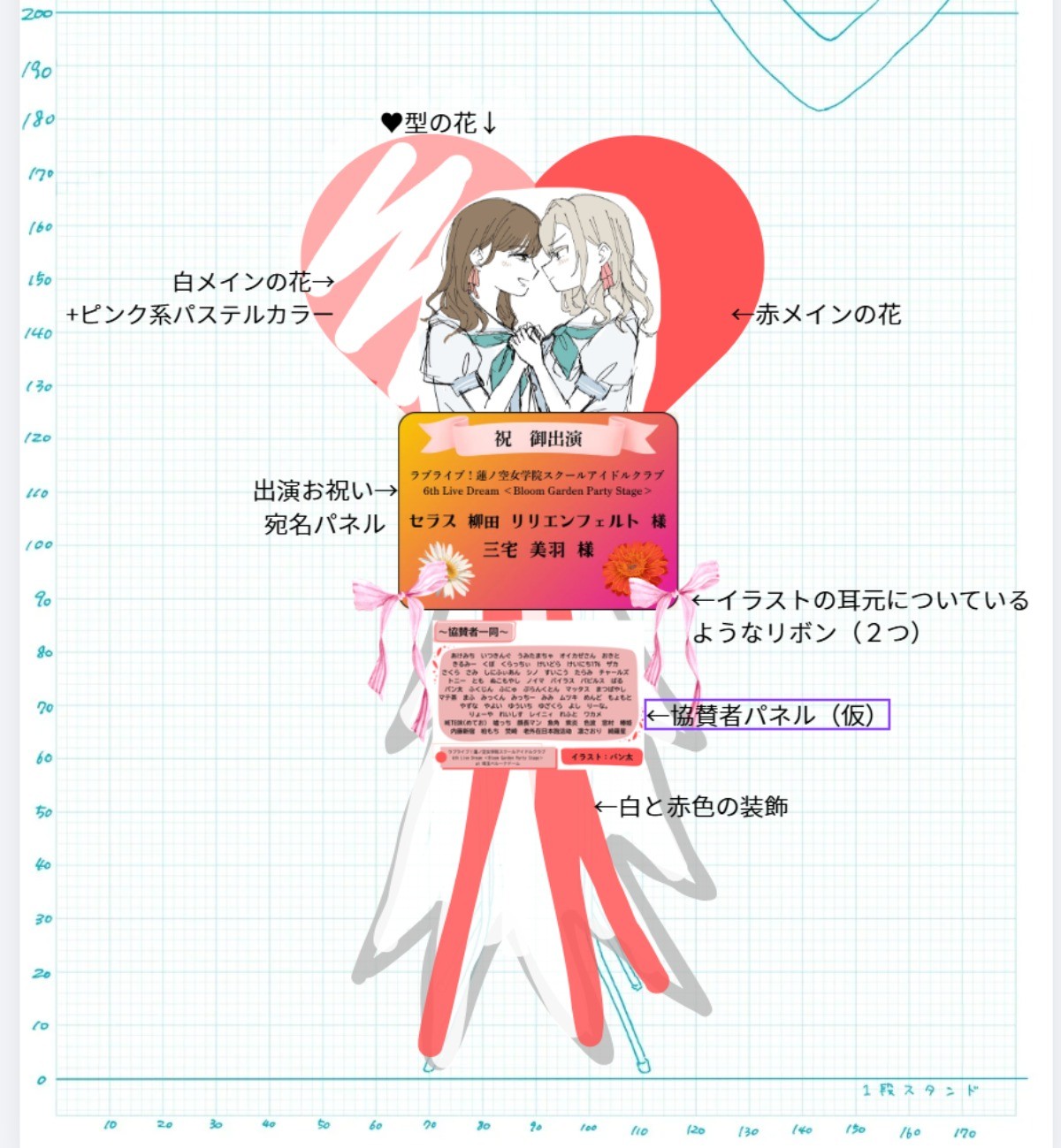 蓮ノ空6th埼玉】セラス・柳田・リリエンフェルト役 三宅美羽さんへの